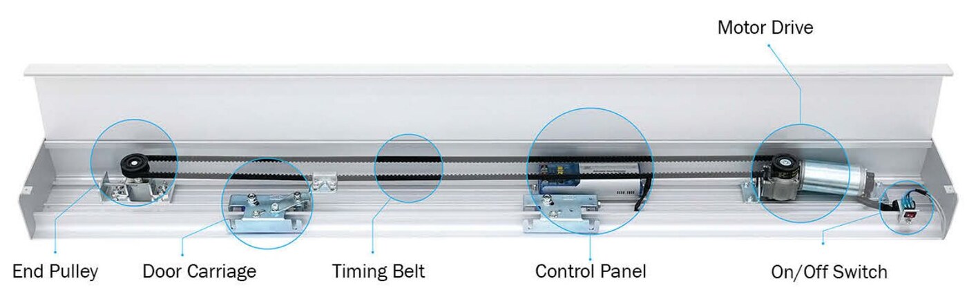 Automatic sliding door operator components: end pulley, door carriage, timing belt, control panel, motor drive and on/off switch